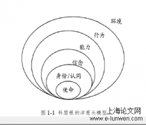 小学新任教师身份认同案例研究