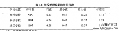 家长参与对学生学习兴趣的影响——基于湖北省八县区的实证研究