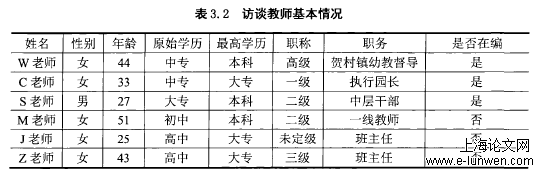 幼儿教育论文怎么写