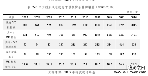 经济论文范文