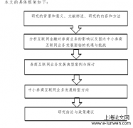 中小券商互联网业务发展研究