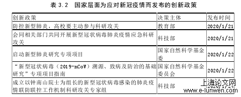 政治论文范文