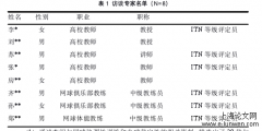 协调性干预对校园短式网球学生击球稳定性的实验研究——以泰山外国语小学为例