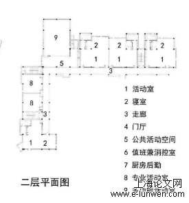 建筑学论文怎么写