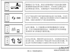 面向智能制造的供应链协同模型研究