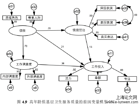 医学论文范文