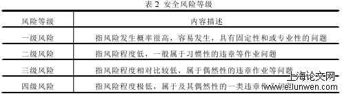 安全管理论文怎么写