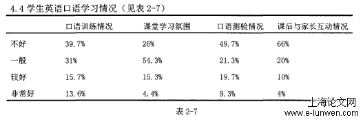 教育教学论文怎么写