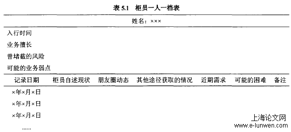 经济论文范文