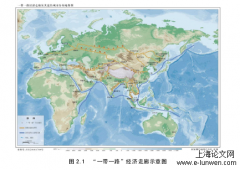 “一带一盟”背景下中俄农业合作研究