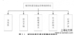 基于结构方程的城市轨道交通运营安全评价研究