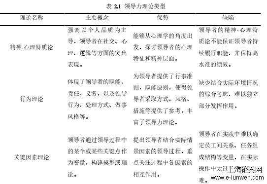 安全管理论文怎么写