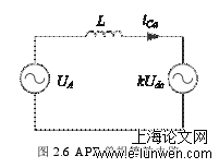 电力论文范文