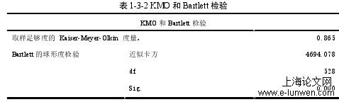 学前教育论文范文