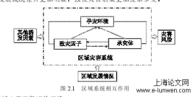 安全管理论文范文