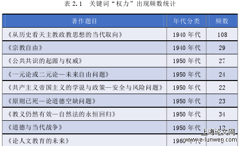 文学论文范文