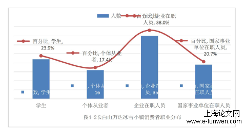 体育论文范文