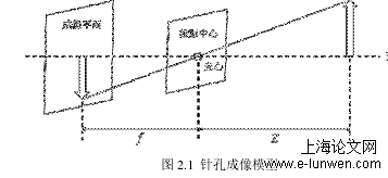 通信工程论文怎么写