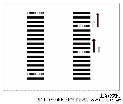 计算机论文范文