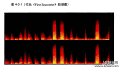 电子音乐在科幻电影中的多点创新与多样重构——以电影音乐作品《银翼杀手2049》和《降临》为例