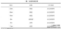 “升降级”分层教学模式在体育院校羽毛球专选课的教学实验研究