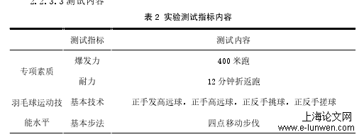 体育论文怎么写