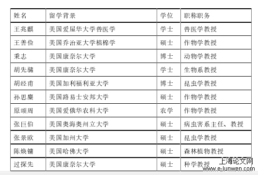 社会学论文范文