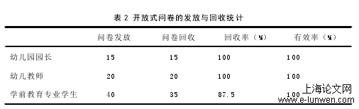 体育论文范文