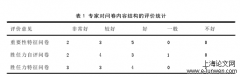 幼儿教师体育教学胜任力的研究——以潍坊市为例