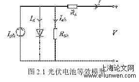 电力论文怎么写