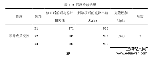 人力资源管理论文范文