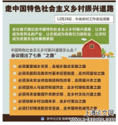 新时代中国特色社会主义城乡融合发展体制构建研究