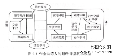 教育教学论文怎么写