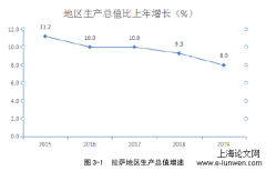 大数据背景下的拉萨市社会治安治理研究