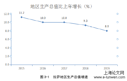 安全管理论文范文