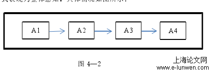 语言学论文范文