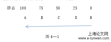 语言学论文怎么写