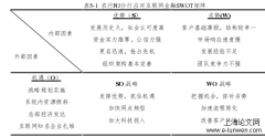 商业银行与互联网金融融合发展研究：以农业银行NJ分行为例