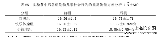 体育论文怎么写