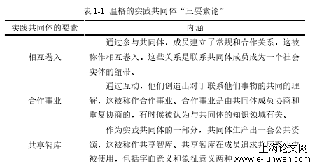 学前教育论文范文