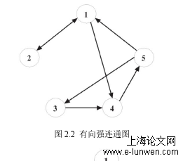 计算机论文范文