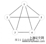 异质复杂动态网络的同步研究