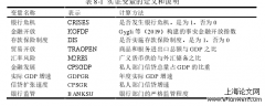 金融开放与银行风险承担：理论与实证