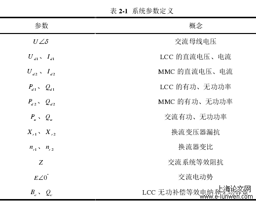 电力论文范文