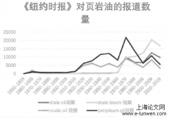 页岩油革命的媒介报道框架研究一以《纽约时报》和《人民日报》为例