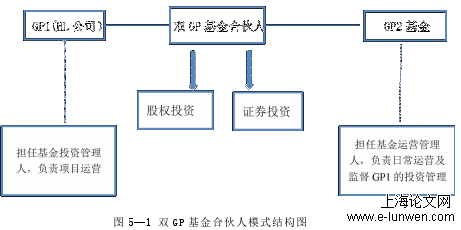 审计论文怎么写