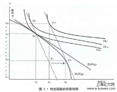 中国制造业嵌入全球价值链的生产率效应