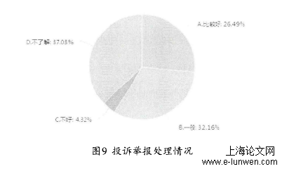 行政管理论文范文