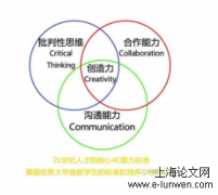 PBL模式下高中生信息意识培养策略研究——以广西梧州市C中学为例