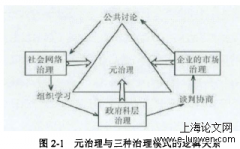 基于治理现代化的基层干部治理能力评价与发展研究——以山东省为例